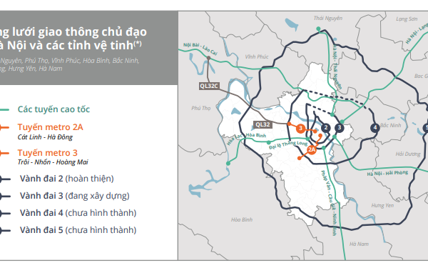 “Điểm nóng” bất động sản mới gọi tên Hà Nam, Hưng Yên, Vĩnh Phúc: Loạt ông lớn Sun Group, Phú Mỹ Hưng, Bim Group… rầm rộ đổ bộ