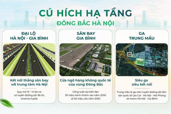 Cú đúp hạ tầng và tiện ích, Centa Riverside – Tâm điểm mới của giới đầu tư