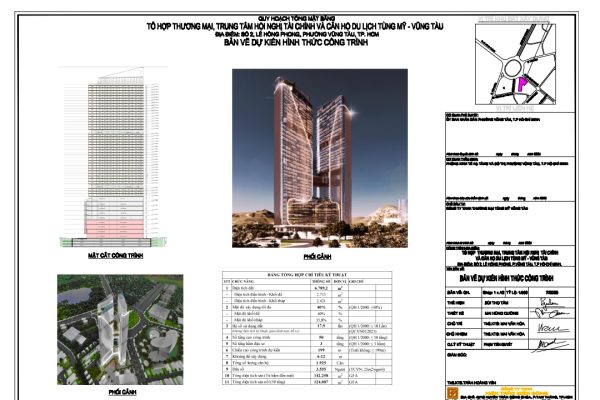 Lấy ý kiến cộng đồng dân cư đối với dự án tổ hợp khách sạn 5 sao cao 50 tầng tại Vũng Tàu