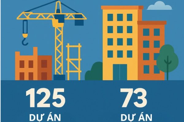 Đúng 20 ngày nữa, Việt Nam sẽ chứng kiến “kỷ lục” gần 1 triệu tỷ đồng chỉ trong một ngày